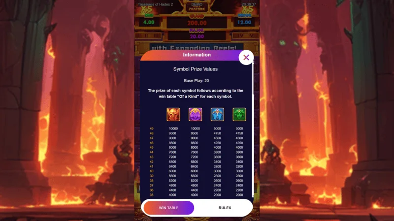 Treasures of Hades 2 — tabel pembayaran dan simbol slot Rectangle Games dengan RTP 96.95%